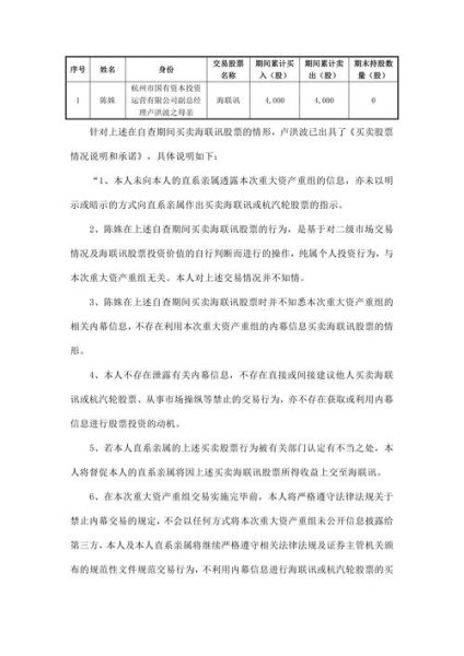 海联讯股票怎么样_海联讯股票值得买吗-第2张图片-俊逸知识馆 海联讯股票怎么样_海联讯股票值得买吗-第2张图片-俊逸知识馆