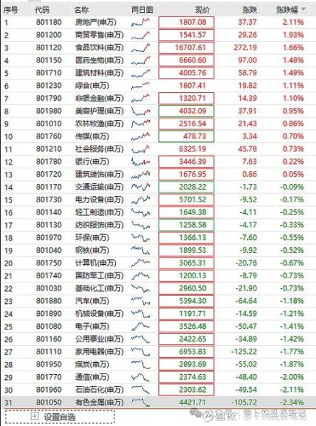 股票股利如何计算_发放股票股利对股价有何影响-第2张图片-俊逸知识馆