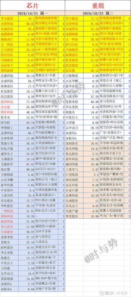 化工龙头股票有哪些_化工龙头股票名单-第1张图片-俊逸知识馆 化工龙头股票有哪些_化工龙头股票名单-第1张图片-俊逸知识馆