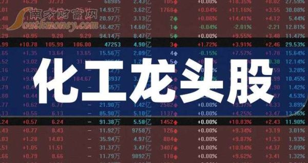 化工龙头股票有哪些_化工龙头股票名单-第3张图片-俊逸知识馆 化工龙头股票有哪些_化工龙头股票名单-第3张图片-俊逸知识馆