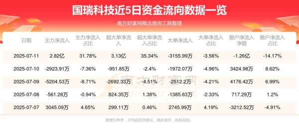 300600股票值得买吗_300600股票最新走势-第1张图片-俊逸知识馆