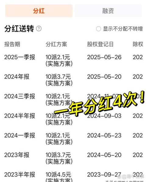 江苏有线股票值得长期持有吗_江苏有线股票分红率怎么样-第3张图片-俊逸知识馆