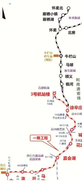 北京地铁S6线路图_北京地铁S6什么时候开通-第1张图片-俊逸知识馆 北京地铁S6线路图_北京地铁S6什么时候开通-第1张图片-俊逸知识馆