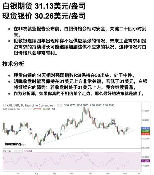 300231股票行情_银禧科技股价走势分析-第1张图片-俊逸知识馆