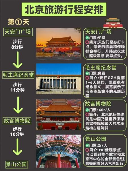 北京旅游景点排名前十有哪些_北京旅游必去景点推荐-第1张图片-俊逸知识馆 北京旅游景点排名前十有哪些_北京旅游必去景点推荐-第1张图片-俊逸知识馆