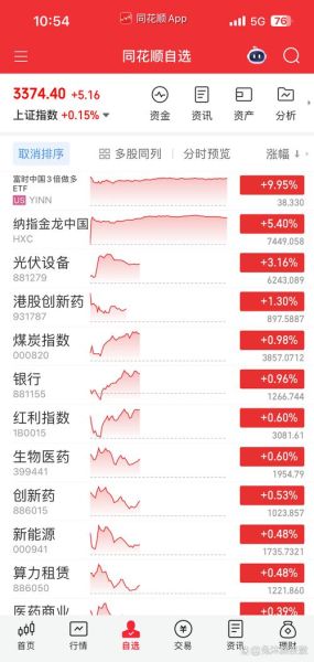 300231股票行情_银禧科技股价走势分析-第2张图片-俊逸知识馆