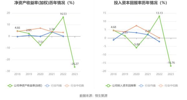 宣亚国际股票值得长期持有吗_宣亚国际股票未来走势如何-第3张图片-俊逸知识馆 宣亚国际股票值得长期持有吗_宣亚国际股票未来走势如何-第3张图片-俊逸知识馆