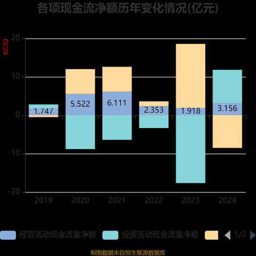 科顺股票值得长期持有吗_科顺股份未来走势分析-第2张图片-俊逸知识馆