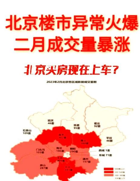 北京买房首付比例是多少_北京房价走势还会涨吗-第1张图片-俊逸知识馆 北京买房首付比例是多少_北京房价走势还会涨吗-第1张图片-俊逸知识馆