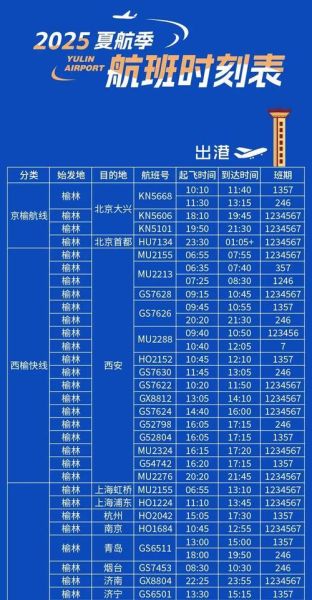 榆林到北京怎么走最省钱_榆林到北京高铁时刻表查询-第1张图片-俊逸知识馆