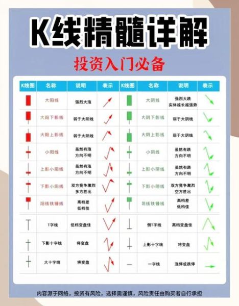 新手如何开始炒股_炒股入门步骤有哪些-第1张图片-俊逸知识馆