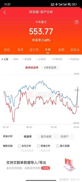 中兴科技股票值得长期持有吗_中兴通讯股价走势分析-第3张图片-俊逸知识馆