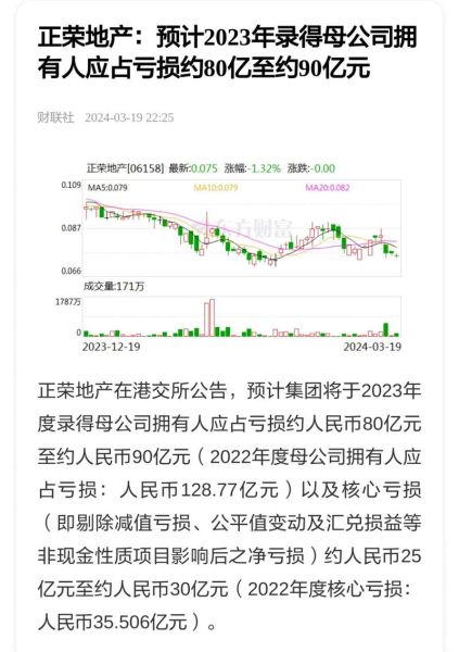 正荣地产股票怎么样_正荣地产还能买吗-第1张图片-俊逸知识馆