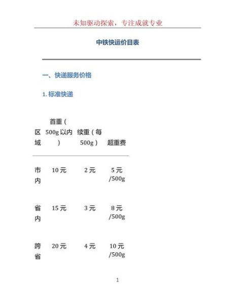 北京中铁快运价格_北京中铁快运怎么收费-第1张图片-俊逸知识馆
