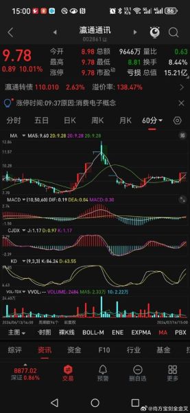 厦工股票怎么样_厦工股票未来走势-第2张图片-俊逸知识馆 厦工股票怎么样_厦工股票未来走势-第2张图片-俊逸知识馆
