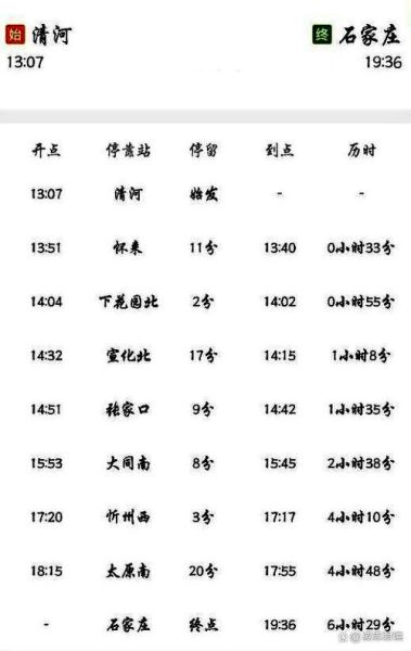 北京到张家口怎么走_北京到张家口高铁时刻表-第1张图片-俊逸知识馆
