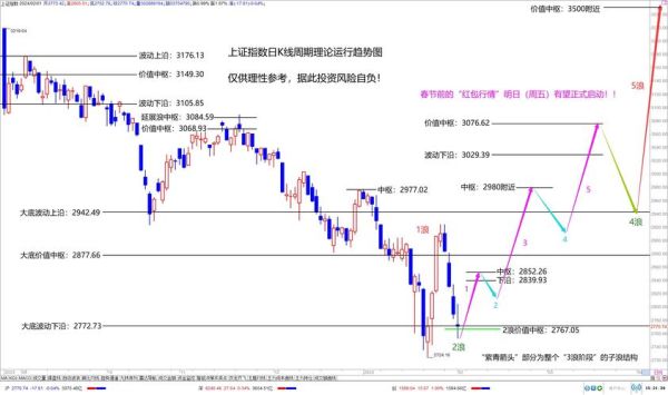 厦工股票怎么样_厦工股票未来走势-第3张图片-俊逸知识馆 厦工股票怎么样_厦工股票未来走势-第3张图片-俊逸知识馆
