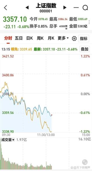 厦工股票怎么样_厦工股票未来走势-第1张图片-俊逸知识馆 厦工股票怎么样_厦工股票未来走势-第1张图片-俊逸知识馆
