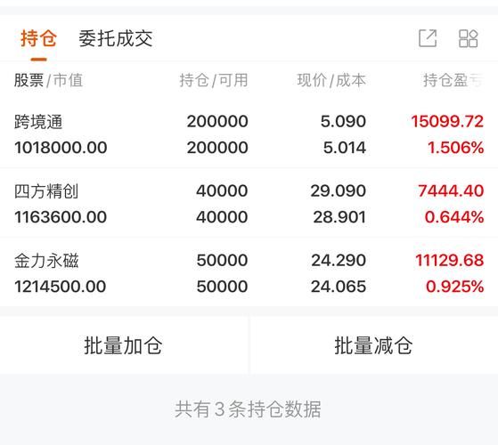 300468股票怎么样_值得长期持有吗-第3张图片-俊逸知识馆 300468股票怎么样_值得长期持有吗-第3张图片-俊逸知识馆
