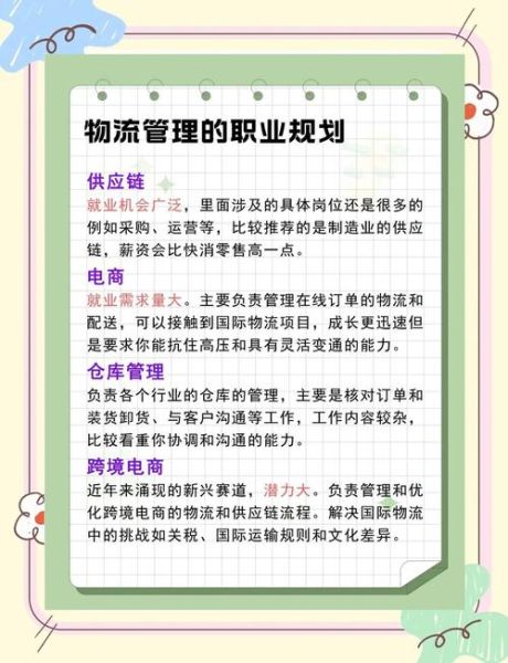 供应链管理专业怎么样_就业前景好吗-第3张图片-俊逸知识馆 供应链管理专业怎么样_就业前景好吗-第3张图片-俊逸知识馆