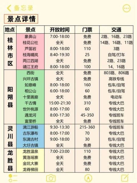 北京到桂林飞机票价格查询_什么时候最便宜-第1张图片-俊逸知识馆