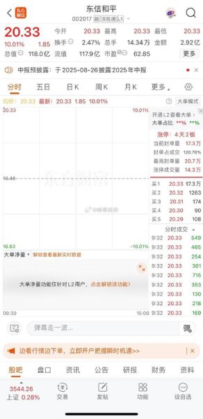东信和平股票吧最新消息_东信和平值得长期持有吗-第2张图片-俊逸知识馆 东信和平股票吧最新消息_东信和平值得长期持有吗-第2张图片-俊逸知识馆