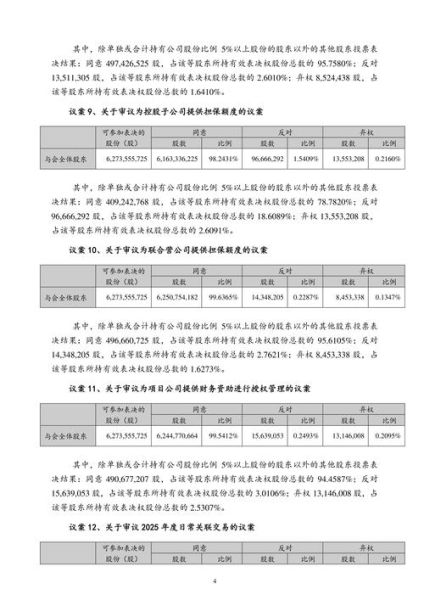 招商港口股票值得长期持有吗_招商港口股票分红怎么样-第1张图片-俊逸知识馆