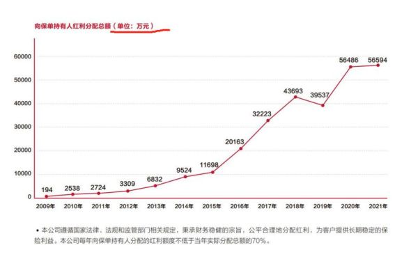 招商港口股票值得长期持有吗_招商港口股票分红怎么样-第3张图片-俊逸知识馆