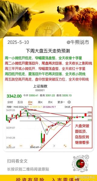600152股票今日行情_600152未来走势如何-第2张图片-俊逸知识馆