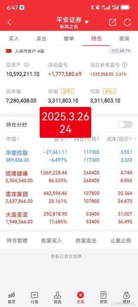 002105股票行情_信隆健康股价走势分析-第2张图片-俊逸知识馆
