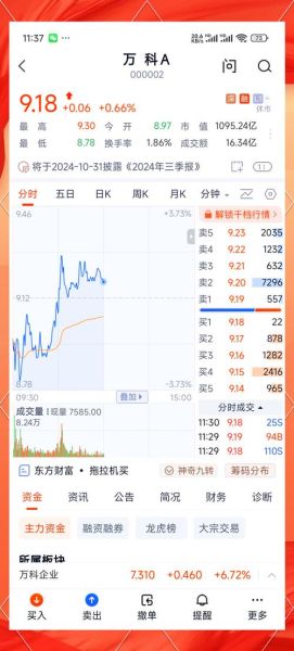 甘肃银行股票值得买吗_甘肃银行股价走势分析-第2张图片-俊逸知识馆