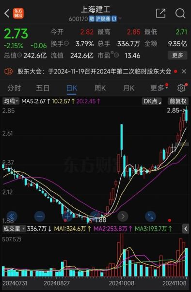 上海能源股票股吧讨论什么_上海能源股票值得长期持有吗-第3张图片-俊逸知识馆 上海能源股票股吧讨论什么_上海能源股票值得长期持有吗-第3张图片-俊逸知识馆