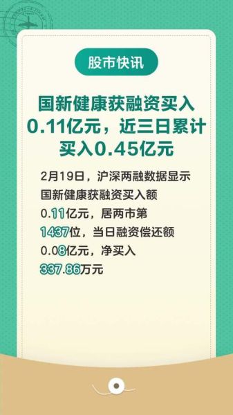 国新健康股票怎么样_国新健康股票值得长期持有吗-第2张图片-俊逸知识馆