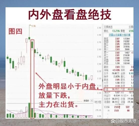 道士技术股票是什么_如何用道士技术选股-第1张图片-俊逸知识馆 道士技术股票是什么_如何用道士技术选股-第1张图片-俊逸知识馆