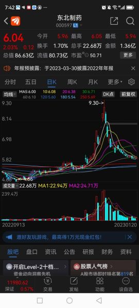 000597股票行情_000597股票走势分析-第3张图片-俊逸知识馆