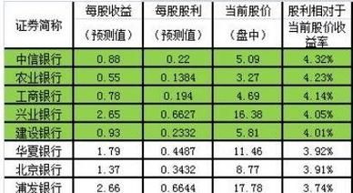 汤臣集团股票值得买吗_汤臣集团股票未来走势如何-第3张图片-俊逸知识馆