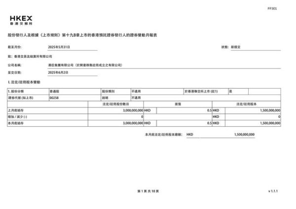 汤臣集团股票值得买吗_汤臣集团股票未来走势如何-第1张图片-俊逸知识馆