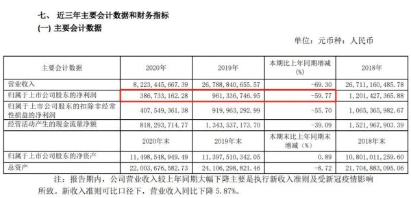 王府井股票值得长期持有吗_王府井股票最新行情分析-第1张图片-俊逸知识馆 王府井股票值得长期持有吗_王府井股票最新行情分析-第1张图片-俊逸知识馆