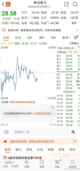 日丰股票值得长期持有吗_日丰股票最新走势分析-第1张图片-俊逸知识馆