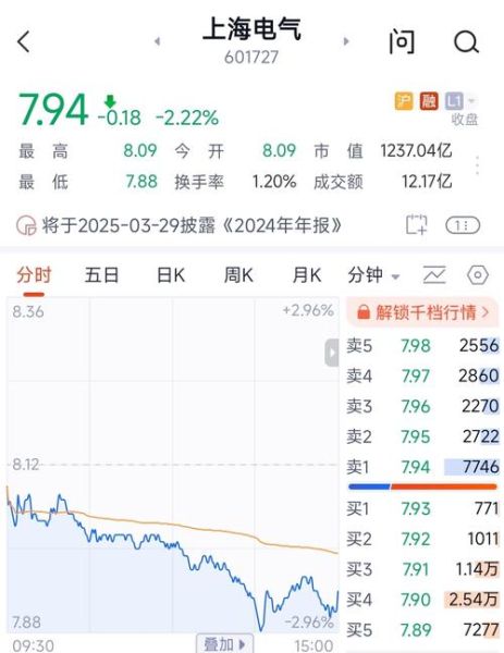 上海电力股票股吧讨论什么_上海电力股票值得长期持有吗-第1张图片-俊逸知识馆