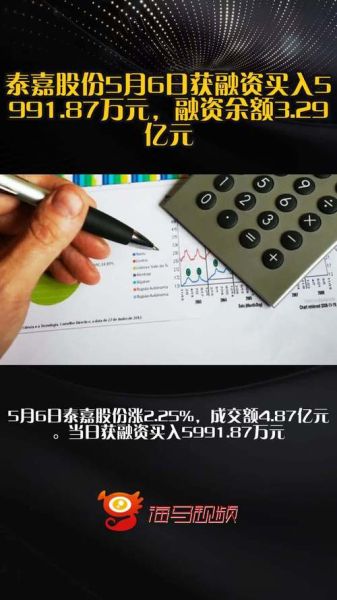 泰嘉股份股票怎么样_泰嘉股份值得长期持有吗-第3张图片-俊逸知识馆