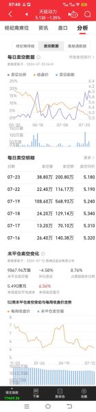 天能动力股票怎么样_天能动力股票值得长期持有吗-第1张图片-俊逸知识馆 天能动力股票怎么样_天能动力股票值得长期持有吗-第1张图片-俊逸知识馆