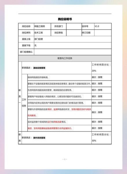 网络工程师怎么入门_网络工程师需要学什么-第3张图片-俊逸知识馆
