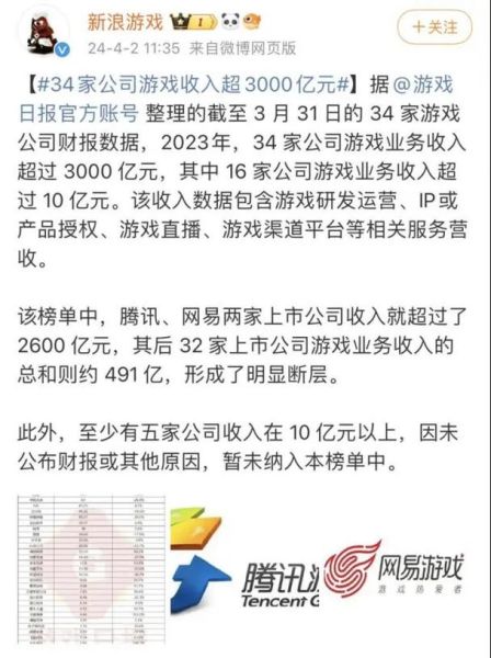 米哈游股票怎么买_米哈游上市时间预测-第1张图片-俊逸知识馆 米哈游股票怎么买_米哈游上市时间预测-第1张图片-俊逸知识馆