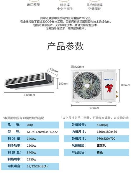 海尔家用中央空调怎么样_海尔中央空调优缺点-第1张图片-俊逸知识馆