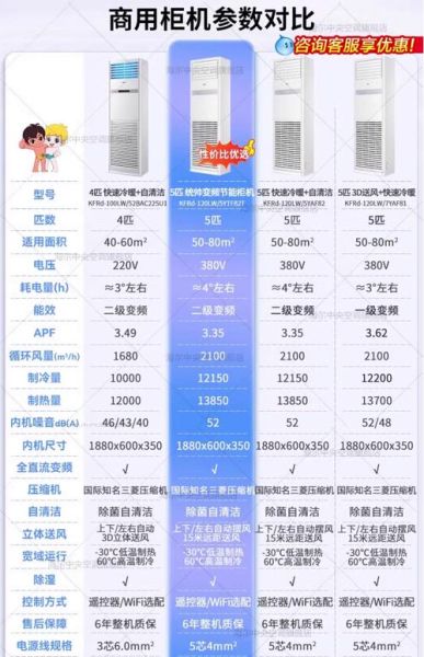 海尔家用中央空调怎么样_海尔中央空调优缺点-第2张图片-俊逸知识馆