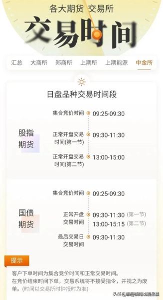 股票几点开盘收盘_交易时间怎么算-第1张图片-俊逸知识馆