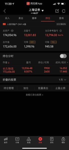 长久物流股票值得买吗_长久物流股票未来走势-第2张图片-俊逸知识馆 长久物流股票值得买吗_长久物流股票未来走势-第2张图片-俊逸知识馆