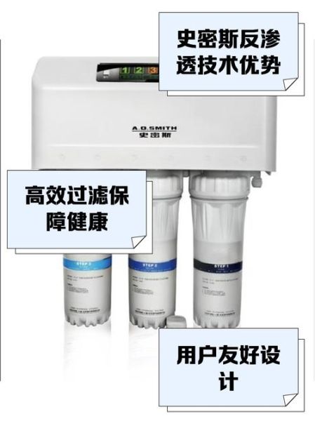 史密斯净水机怎么样_史密斯净水器好不好-第1张图片-俊逸知识馆 史密斯净水机怎么样_史密斯净水器好不好-第1张图片-俊逸知识馆