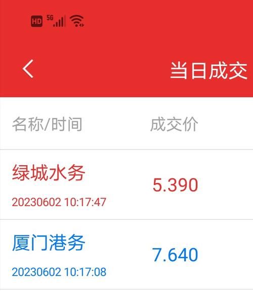 厦门港务股票股吧最新消息_还能买吗-第3张图片-俊逸知识馆